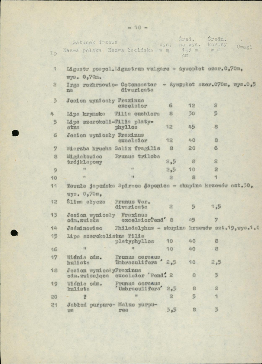 Ewidencja parkowa, skan nr 16