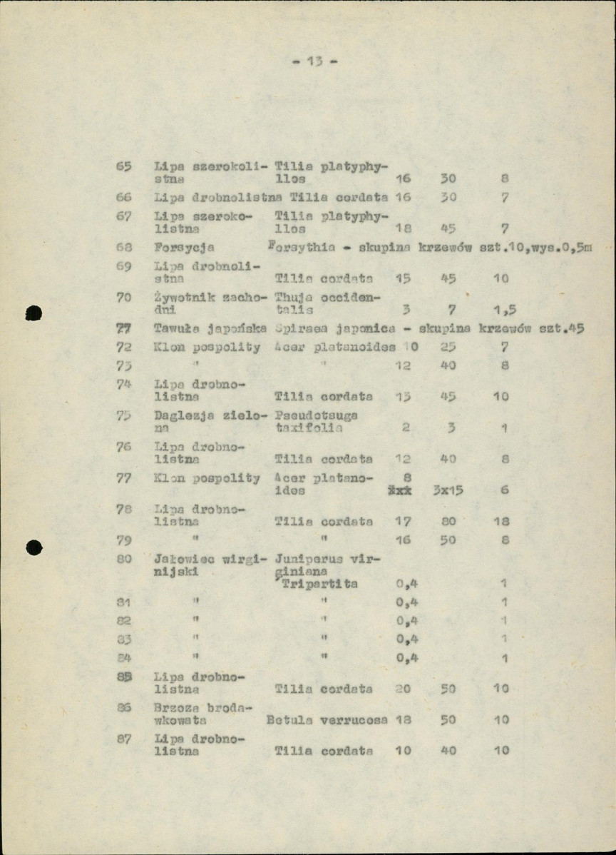 Ewidencja parkowa, skan nr 19