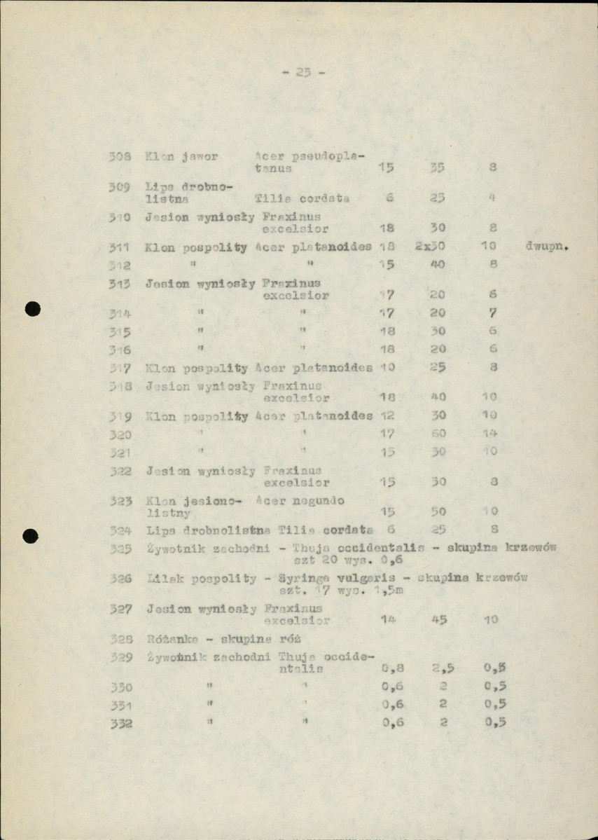 Ewidencja parkowa, skan nr 29