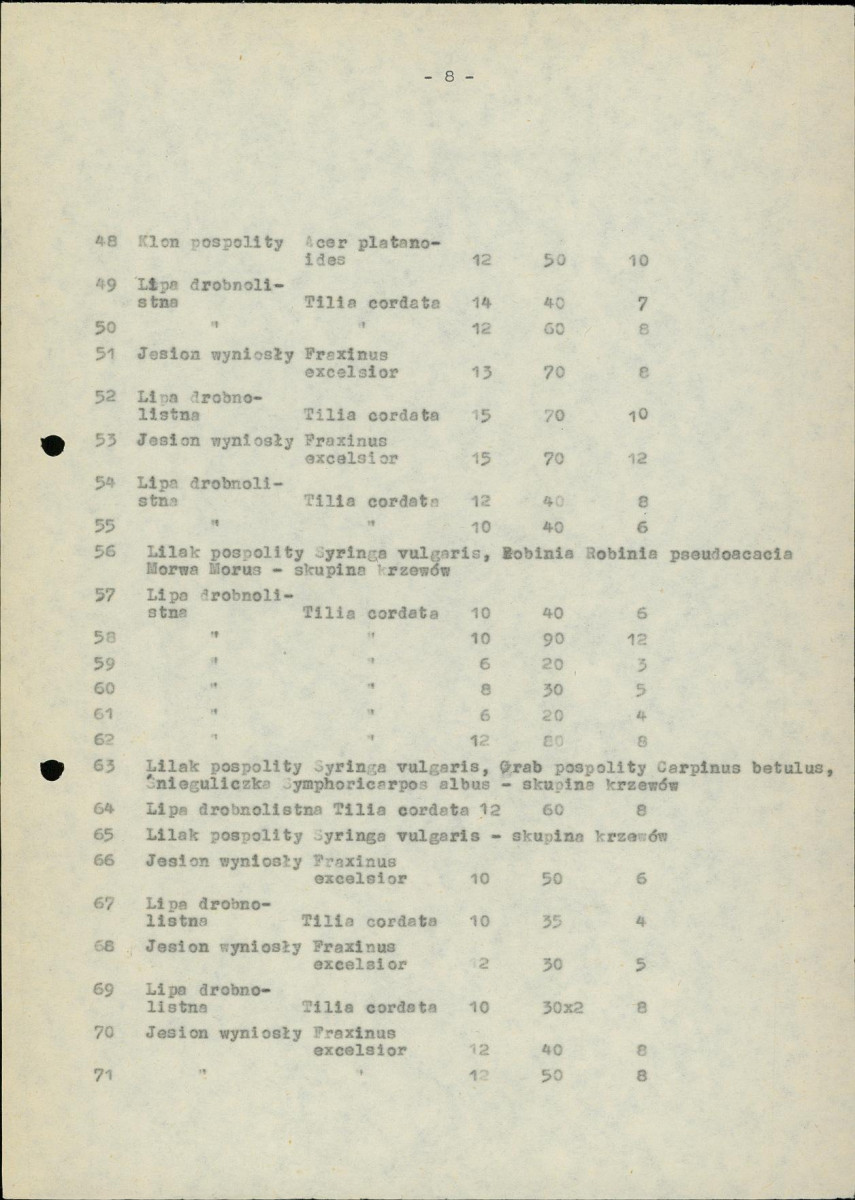 Ewidencja parkowa, skan nr 14