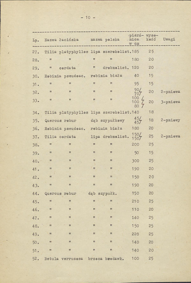 Ewidencja parkowa, skan nr 15