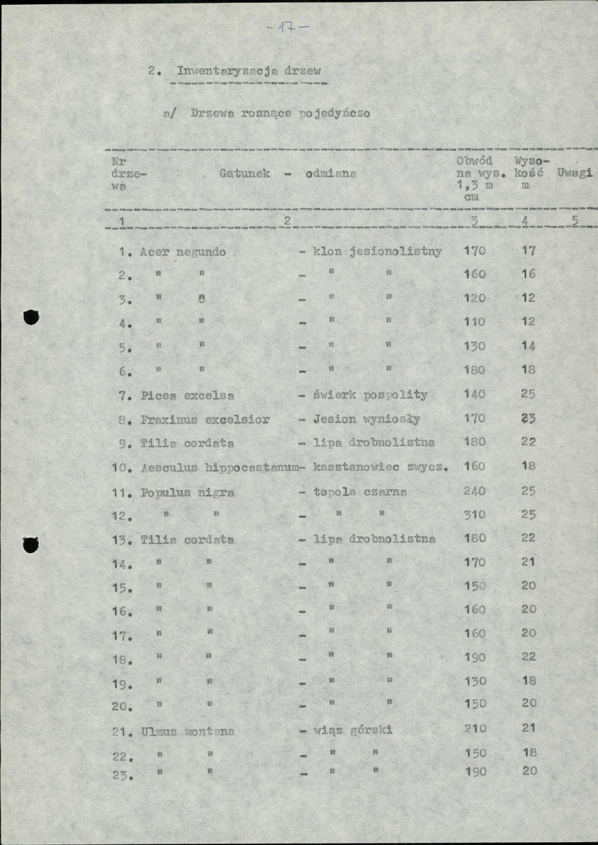 Ewidencja parkowa, skan nr 20