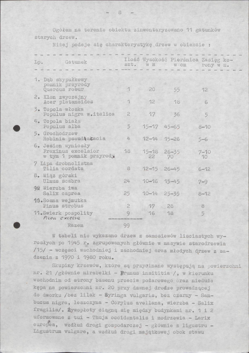 Ewidencja parkowa, skan nr 18
