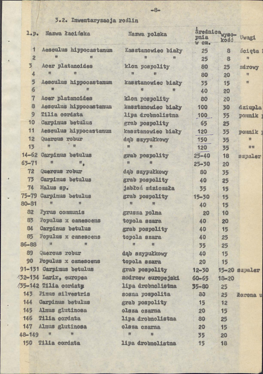 Ewidencja parkowa, skan nr 15