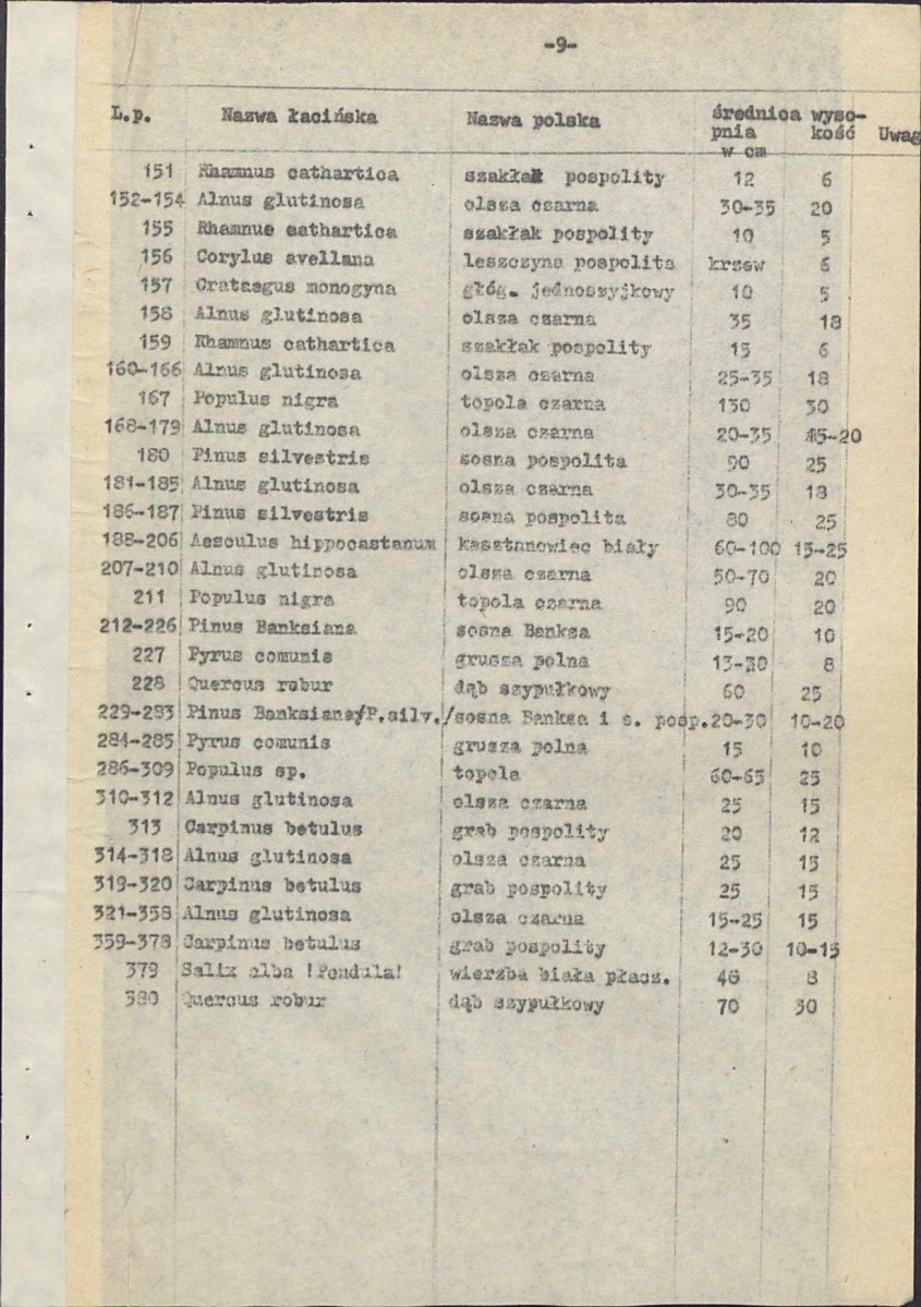 Ewidencja parkowa, skan nr 16
