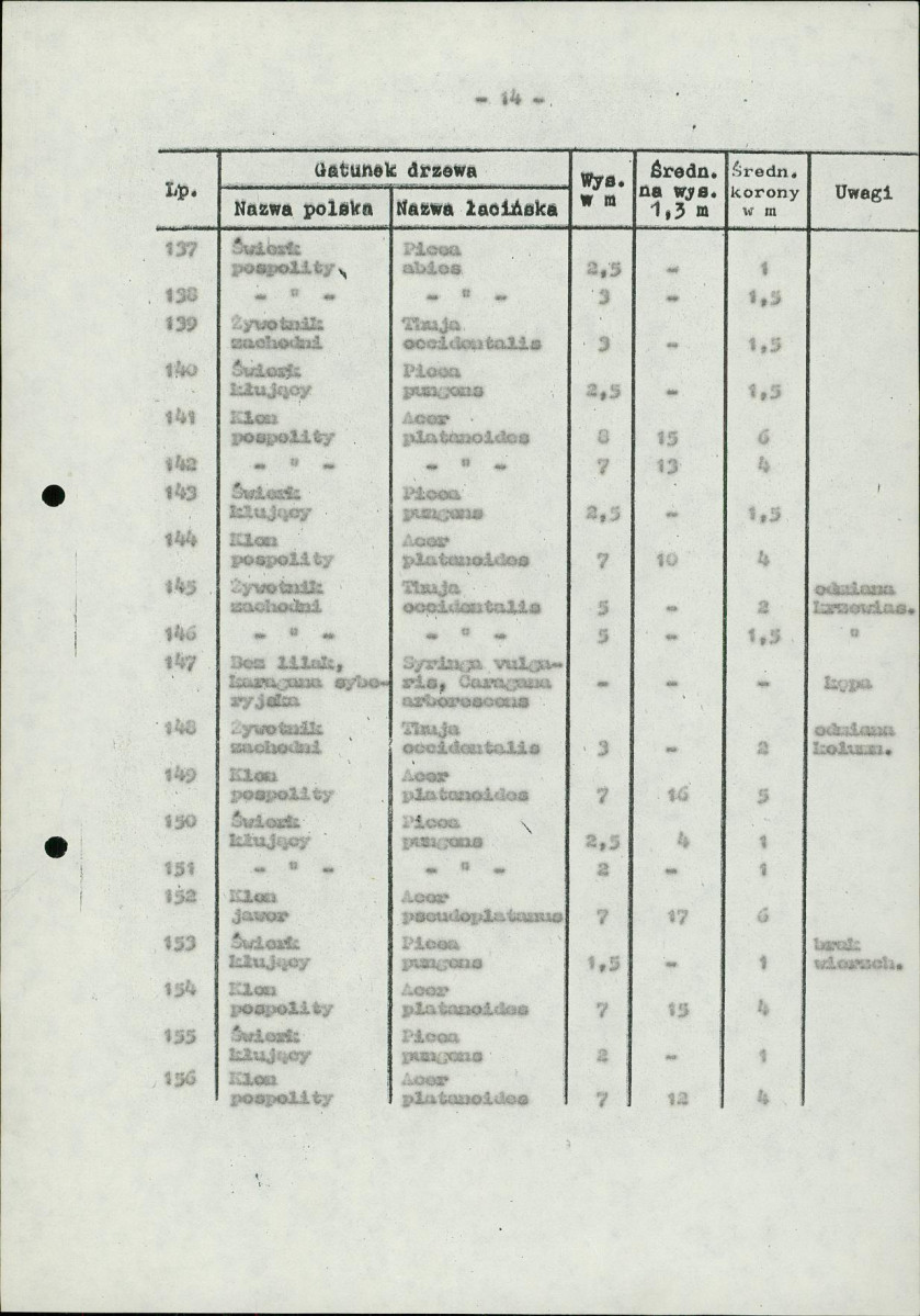 Ewidencja parkowa, skan nr 18