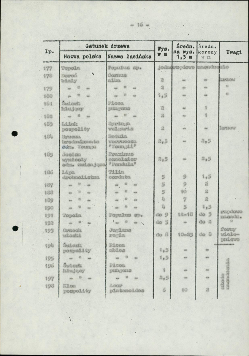 Ewidencja parkowa, skan nr 20