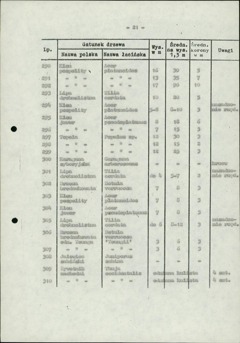 Ewidencja parkowa, skan nr 25