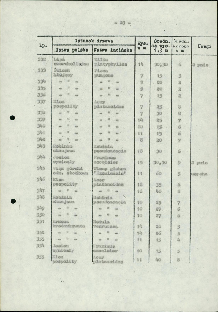 Ewidencja parkowa, skan nr 27
