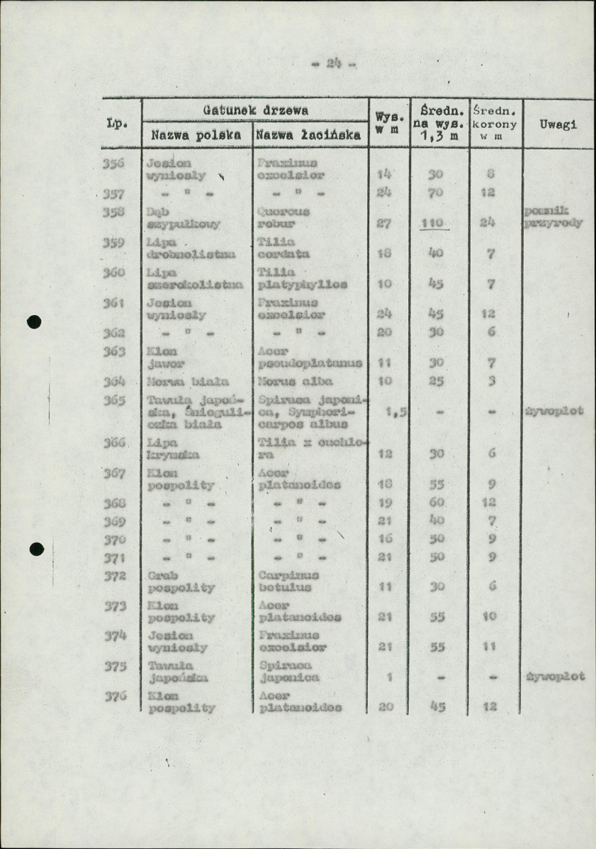 Ewidencja parkowa, skan nr 28