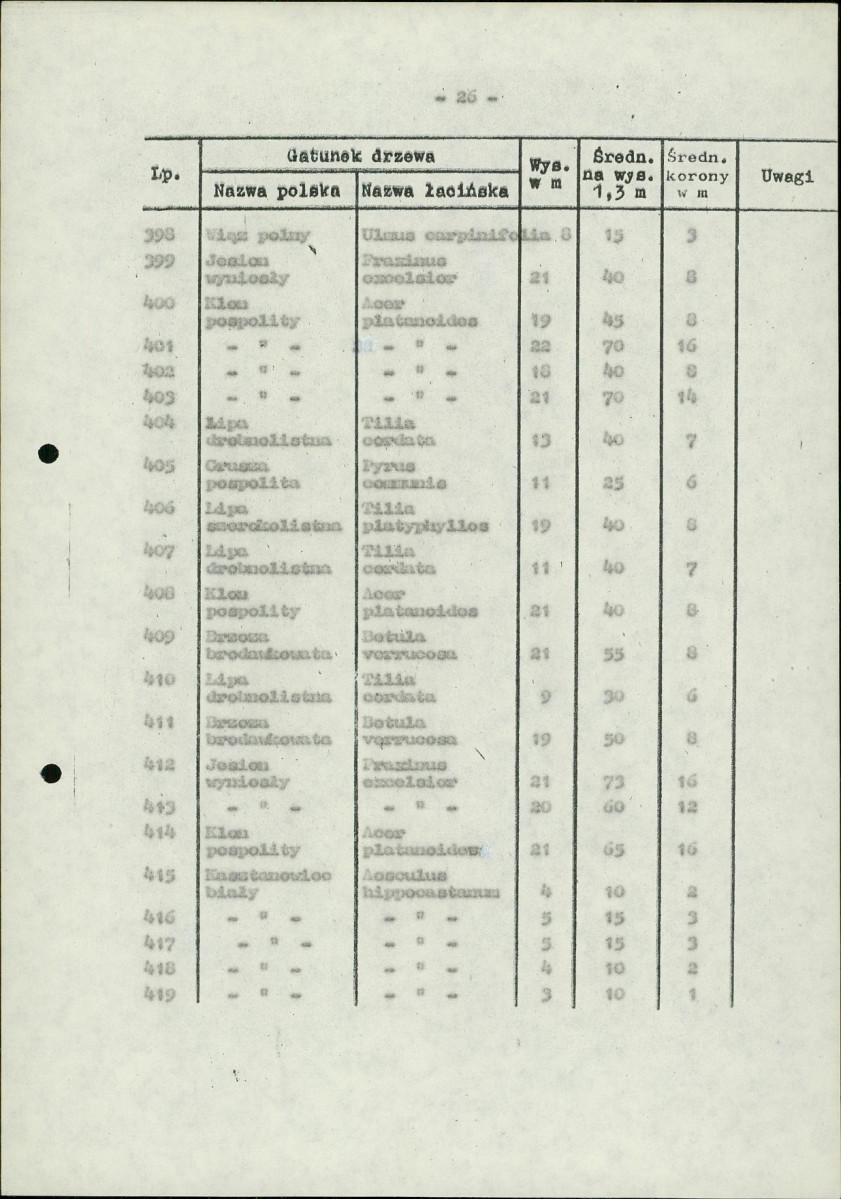 Ewidencja parkowa, skan nr 30