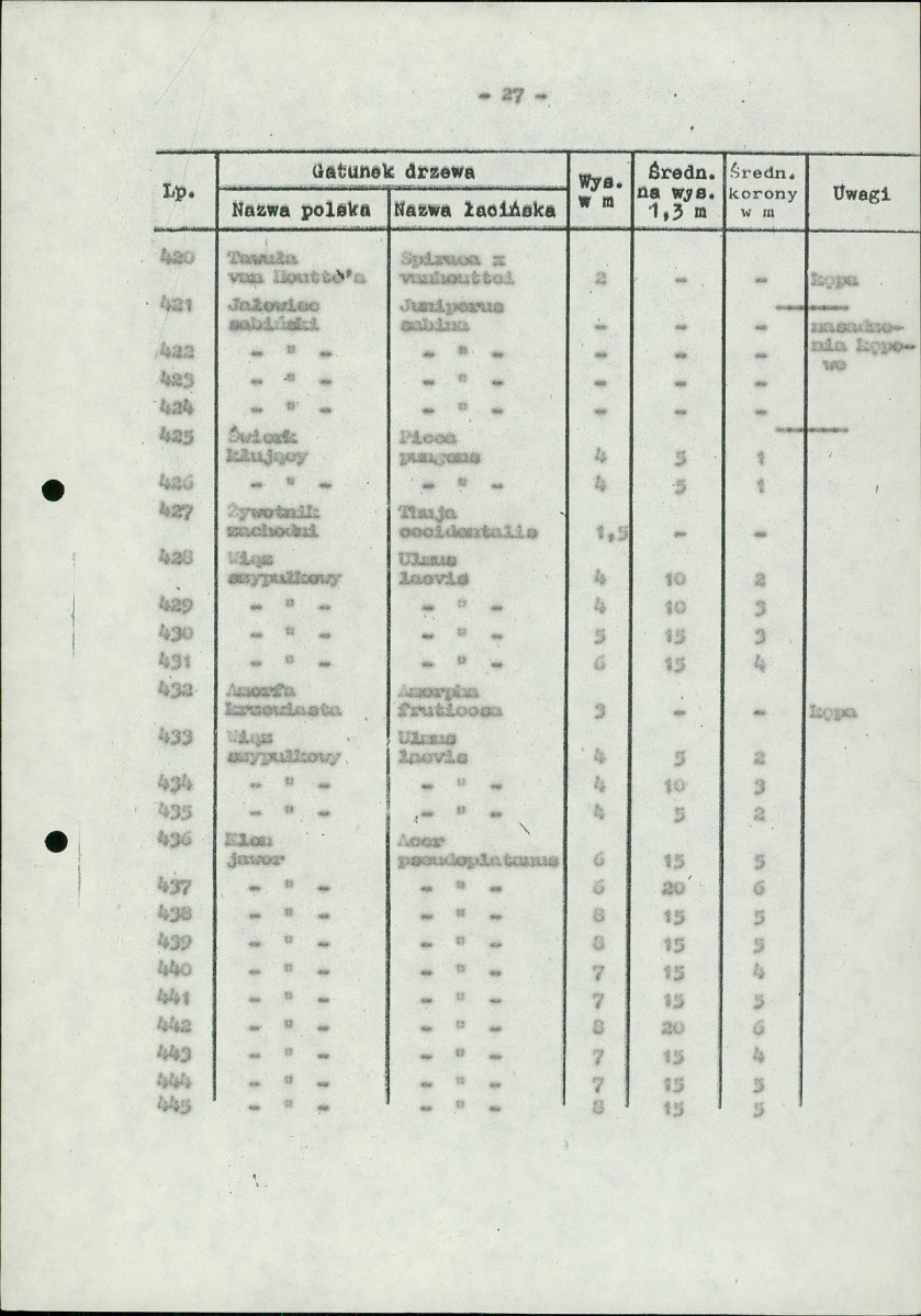 Ewidencja parkowa, skan nr 31
