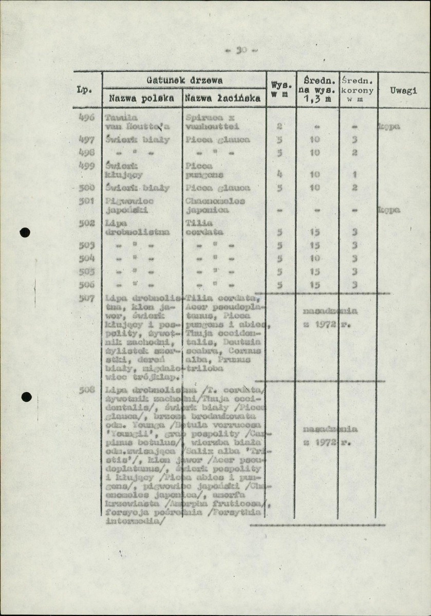 Ewidencja parkowa, skan nr 34