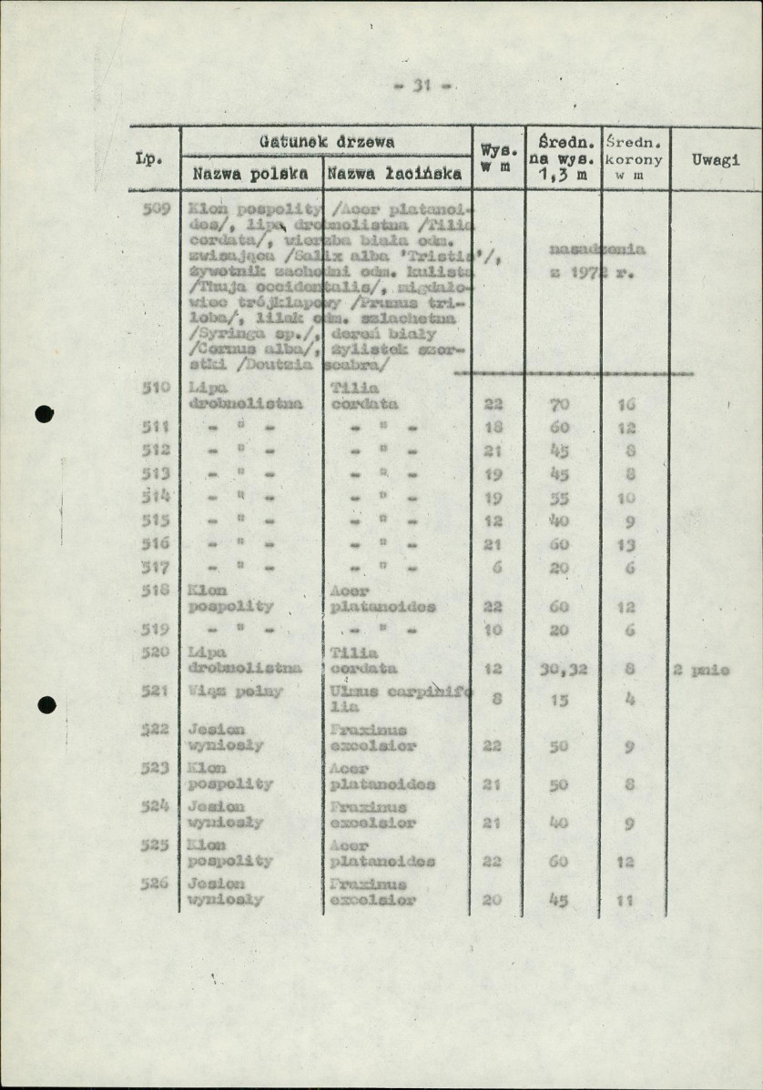 Ewidencja parkowa, skan nr 35