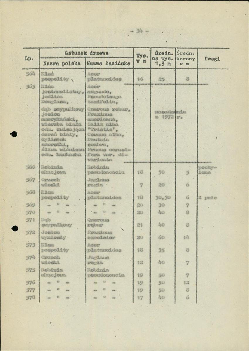 Ewidencja parkowa, skan nr 38