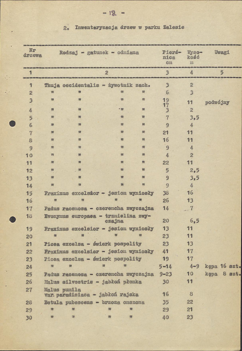 EP - Ewidencja parkowa, skan nr 16