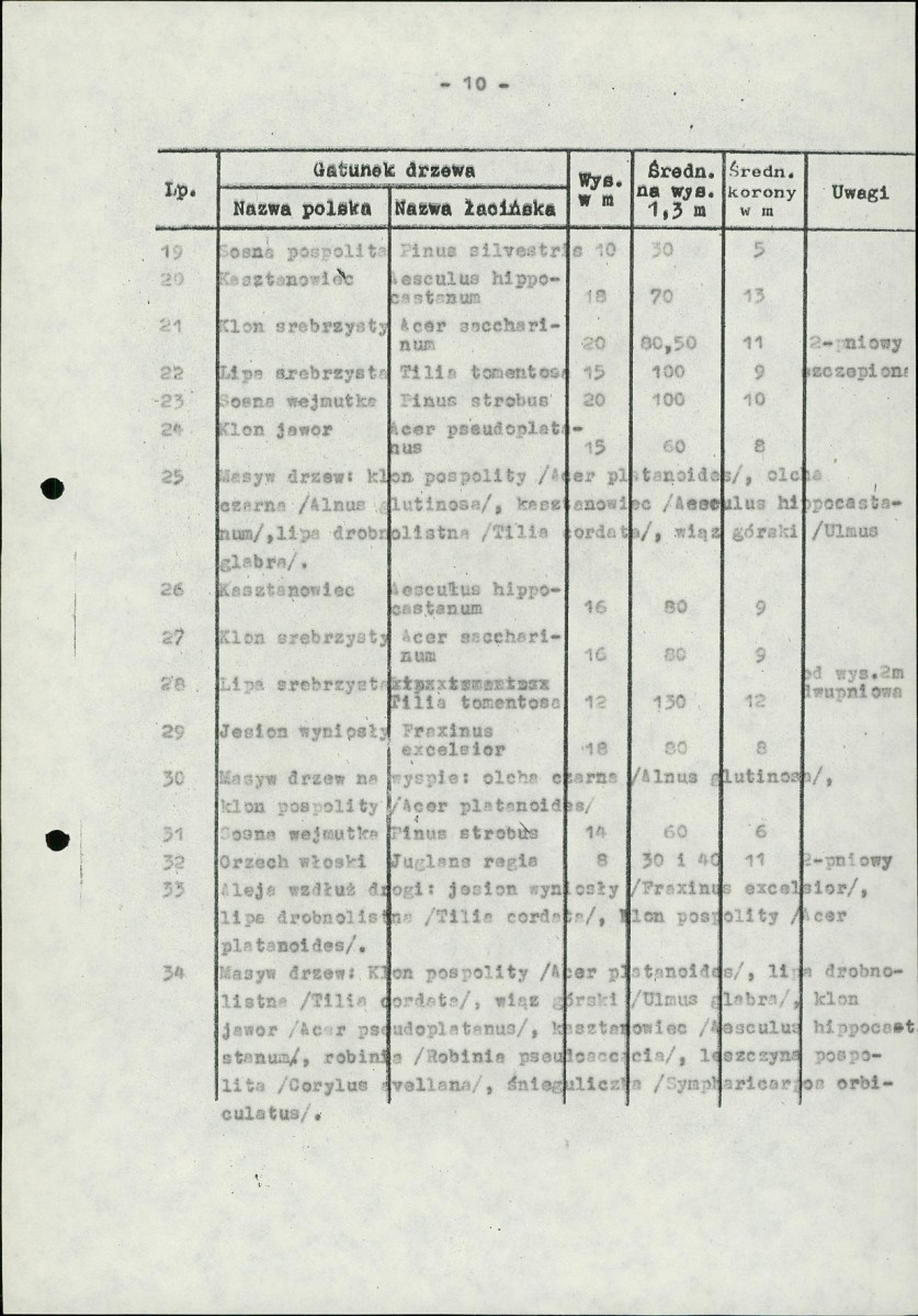 Ewidencja parkowa, skan nr 14