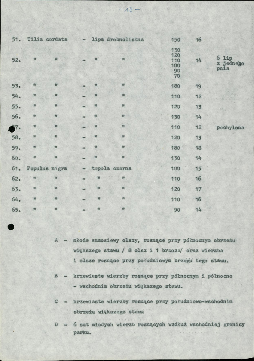 Ewidencja parkowa, skan nr 21