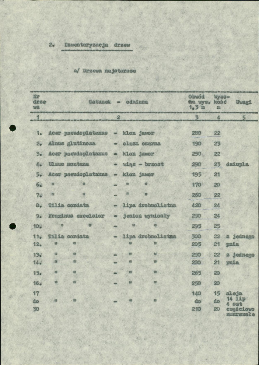 EP - Ewidencja parkowa, skan nr 16