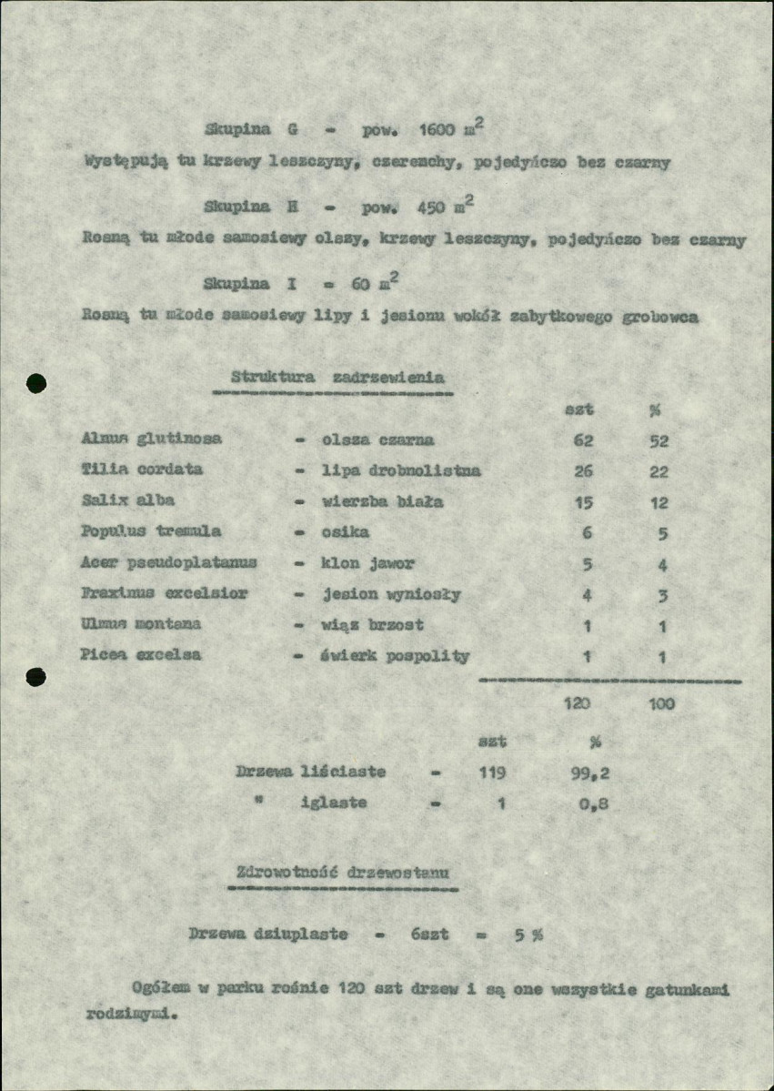 EP - Ewidencja parkowa, skan nr 18