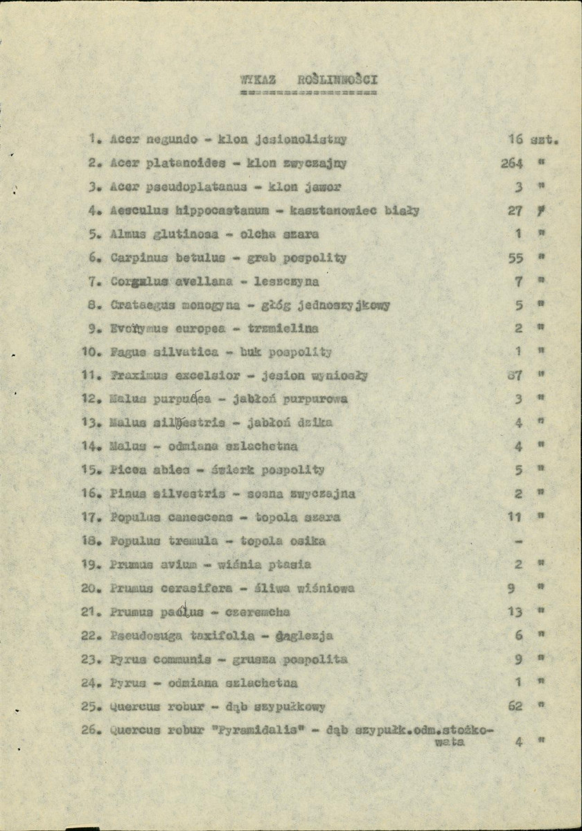 Ewidencja parkowa, skan nr 17