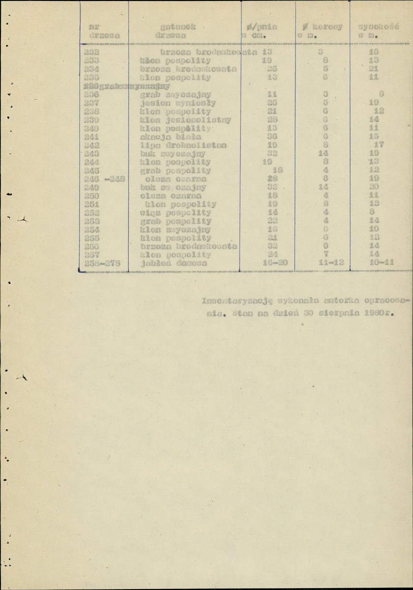 Ewidencja parkowa, skan nr 25