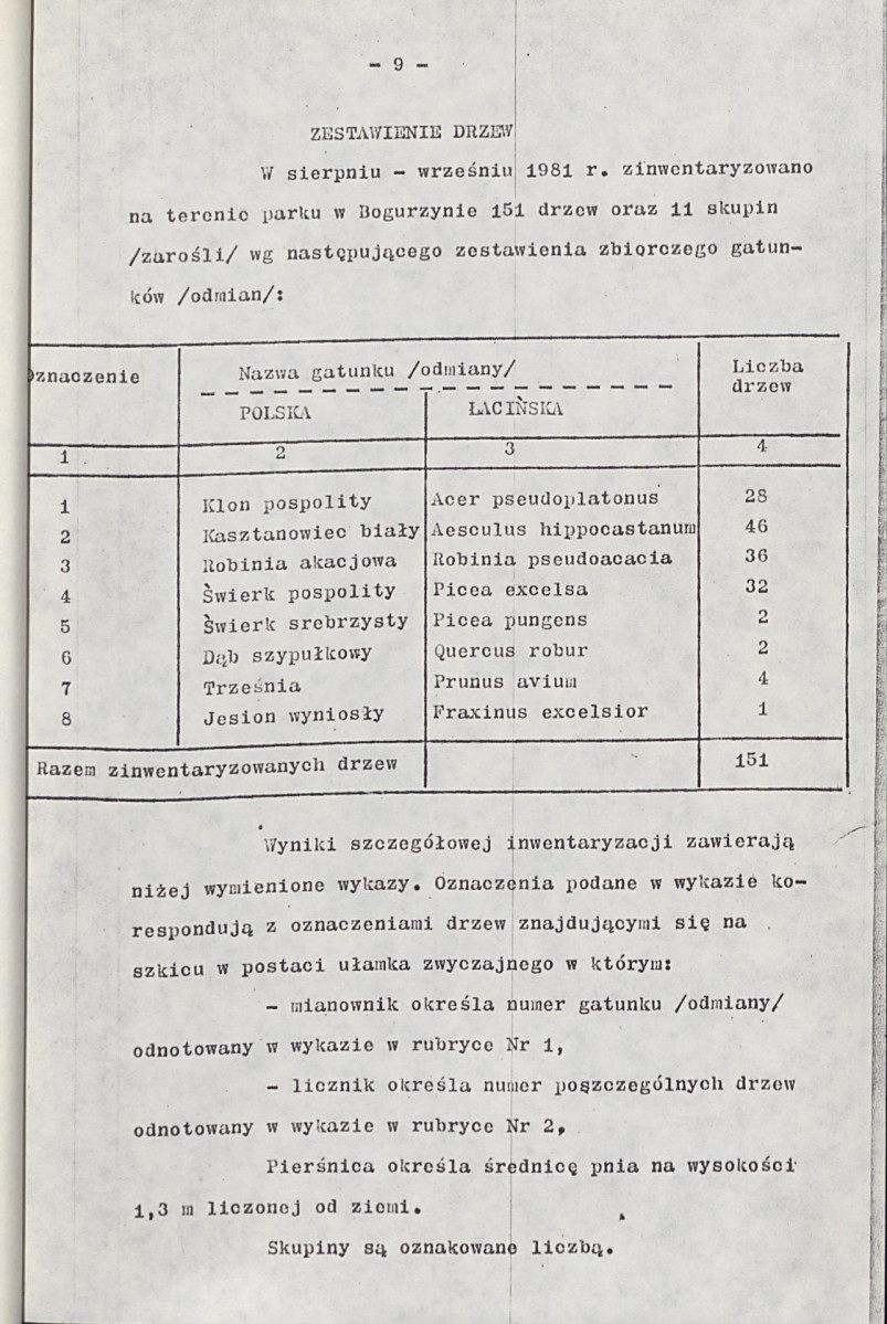 Ewidencja parkowa, skan nr 17