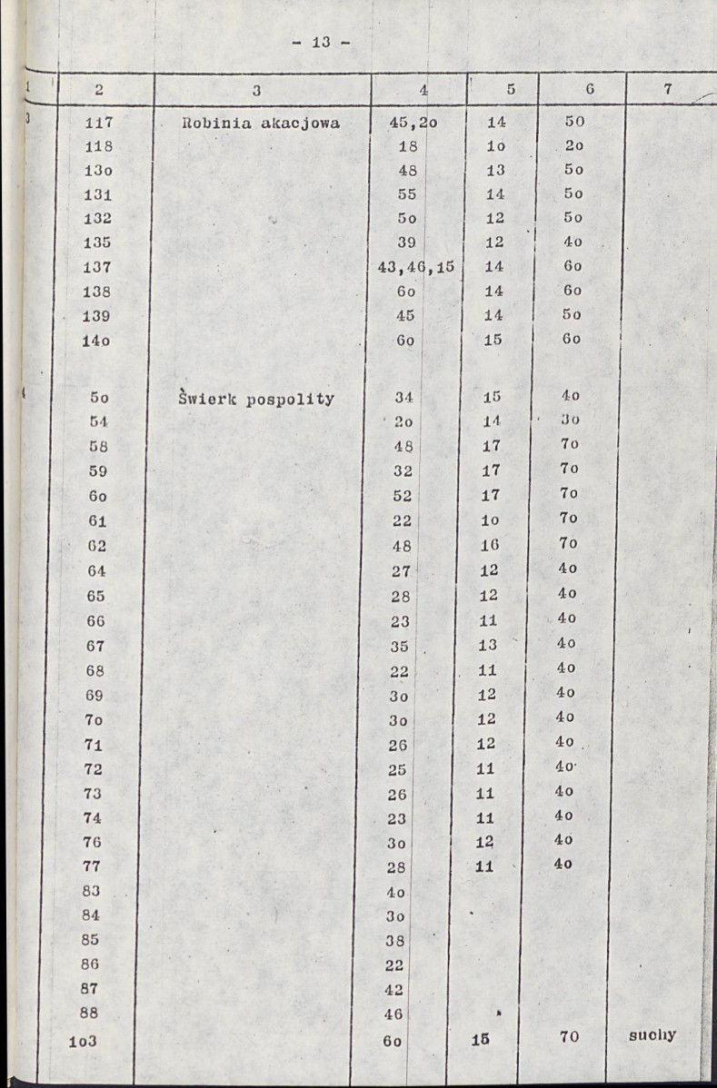 Ewidencja parkowa, skan nr 21