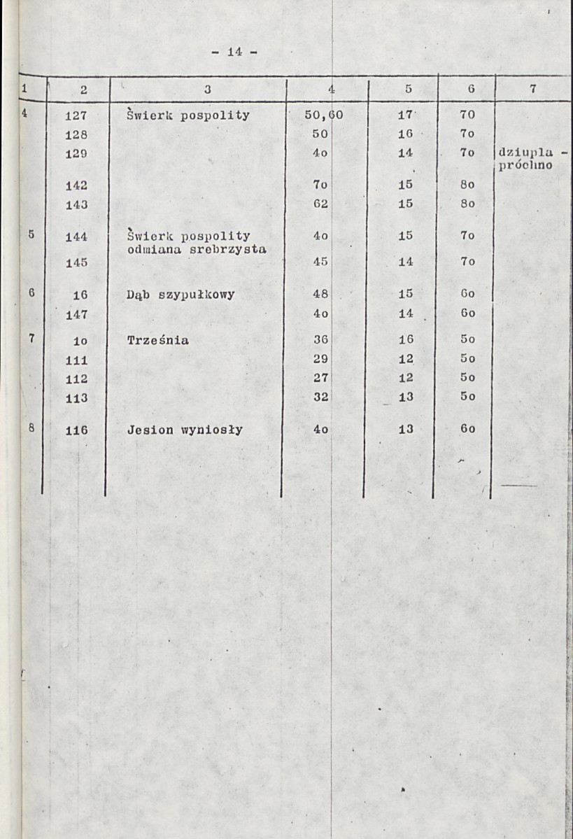 Ewidencja parkowa, skan nr 22