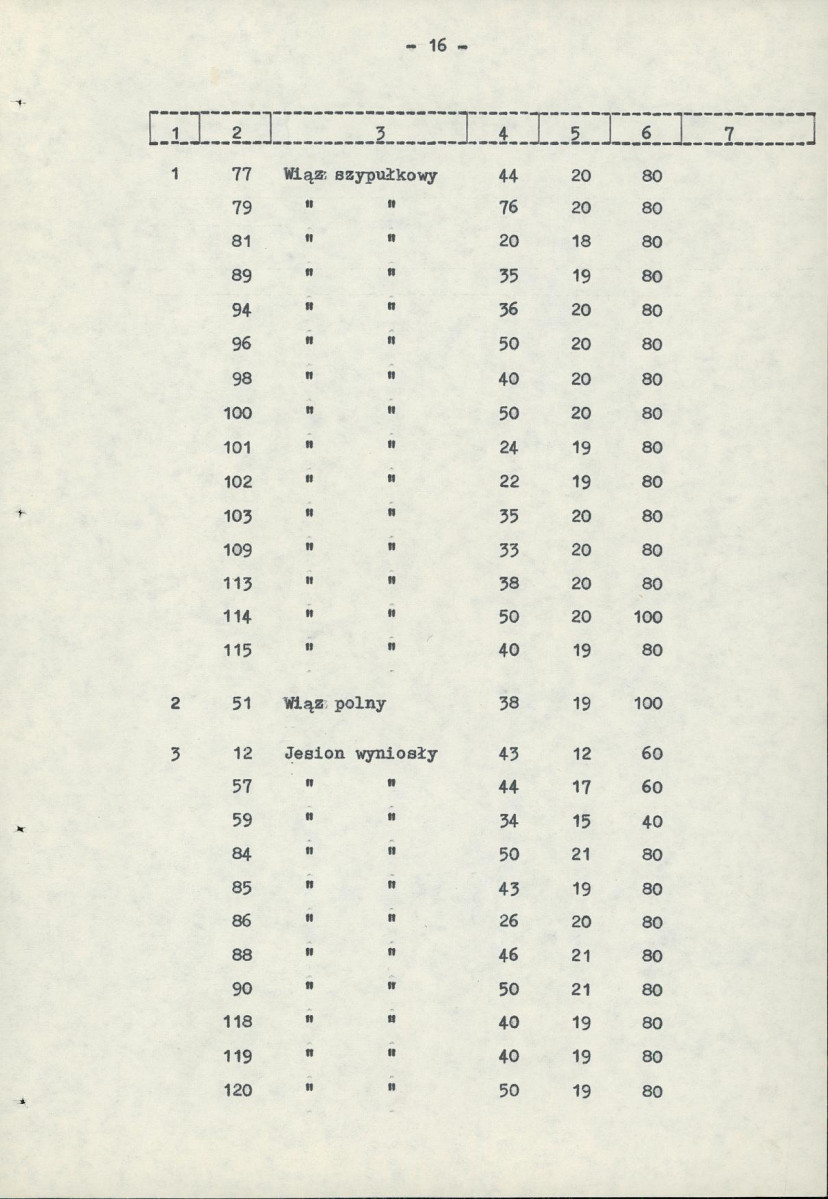Ewidencja parkowa, skan nr 24