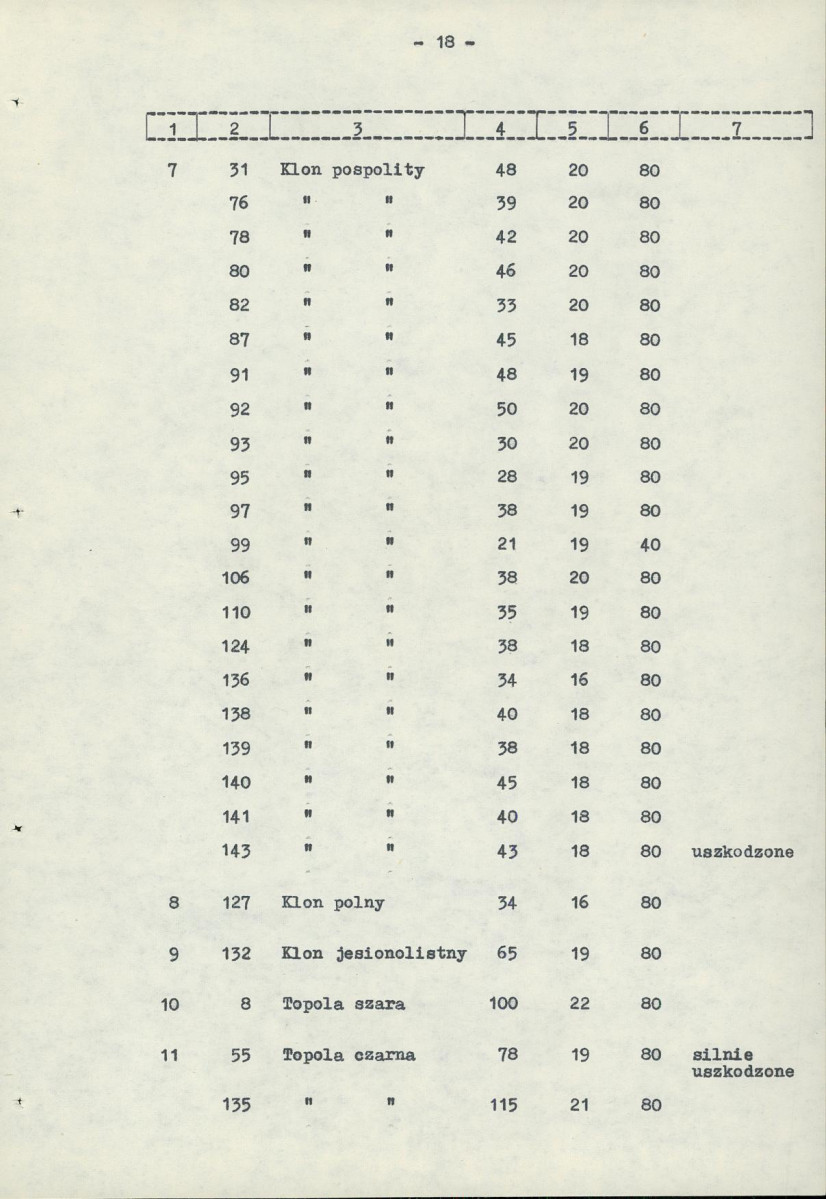 Ewidencja parkowa, skan nr 26