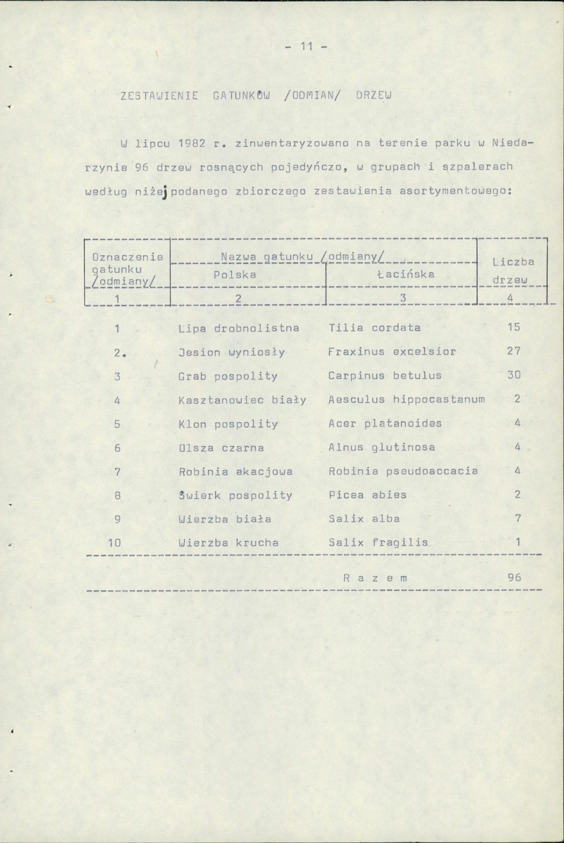 Ewidencja parkowa, skan nr 19