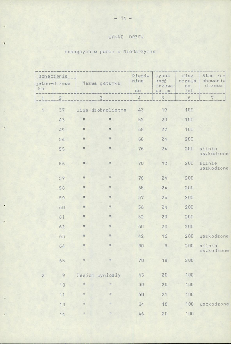 Ewidencja parkowa, skan nr 22