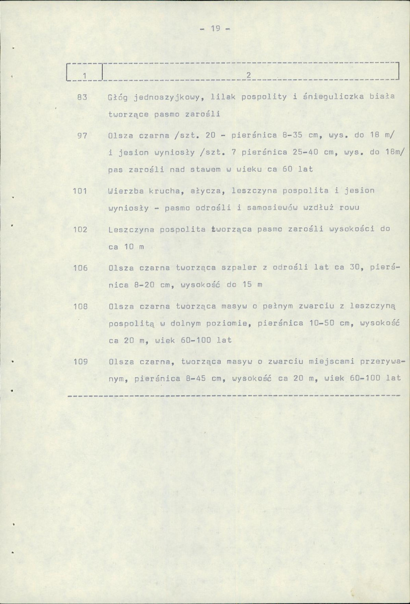 Ewidencja parkowa, skan nr 27