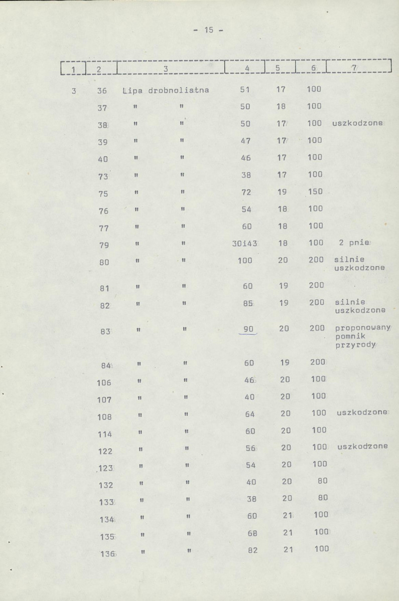Ewidencja parkowa, skan nr 23