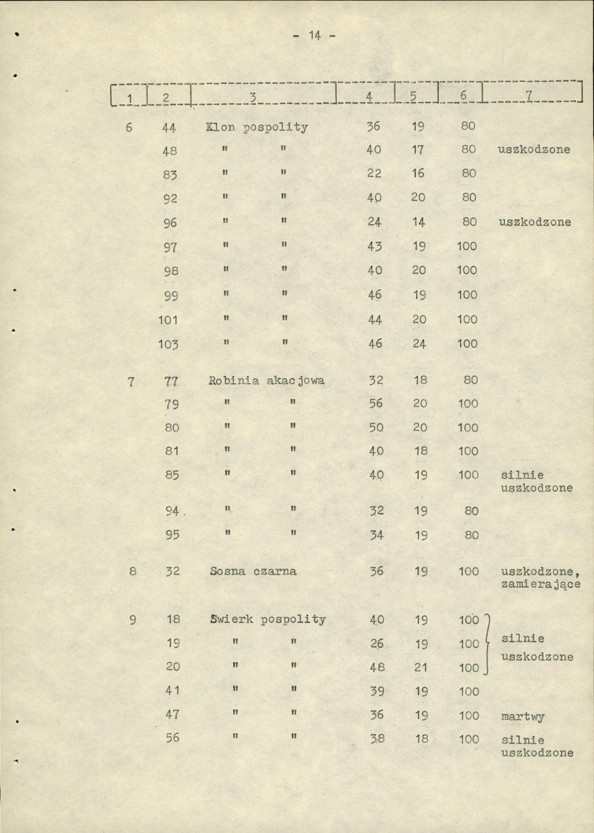 Ewidencja parkowa, skan nr 21