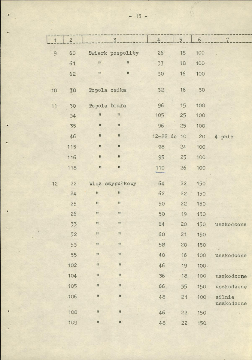Ewidencja parkowa, skan nr 22