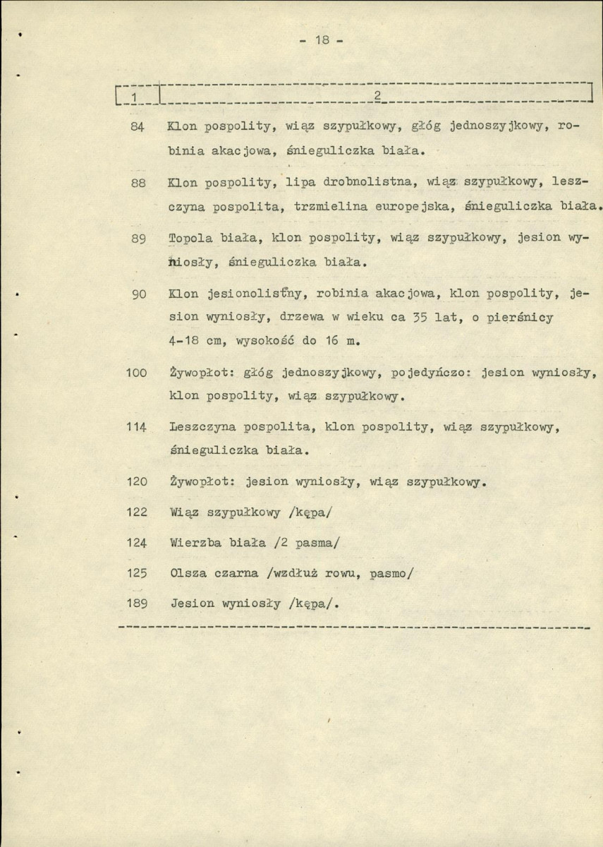 Ewidencja parkowa, skan nr 25