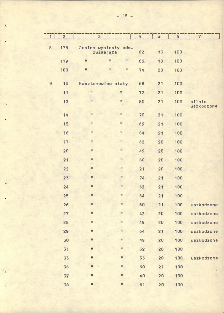 Ewidencja parkowa, skan nr 22