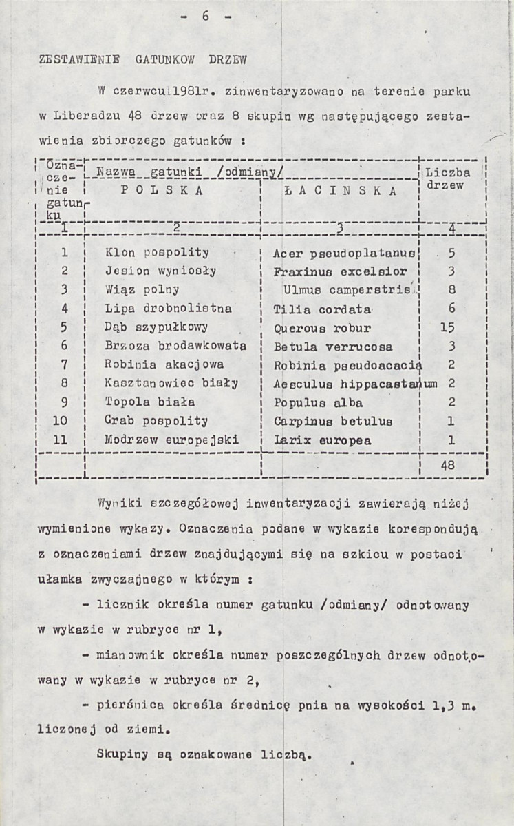 Ewidencja parkowa, skan nr 13