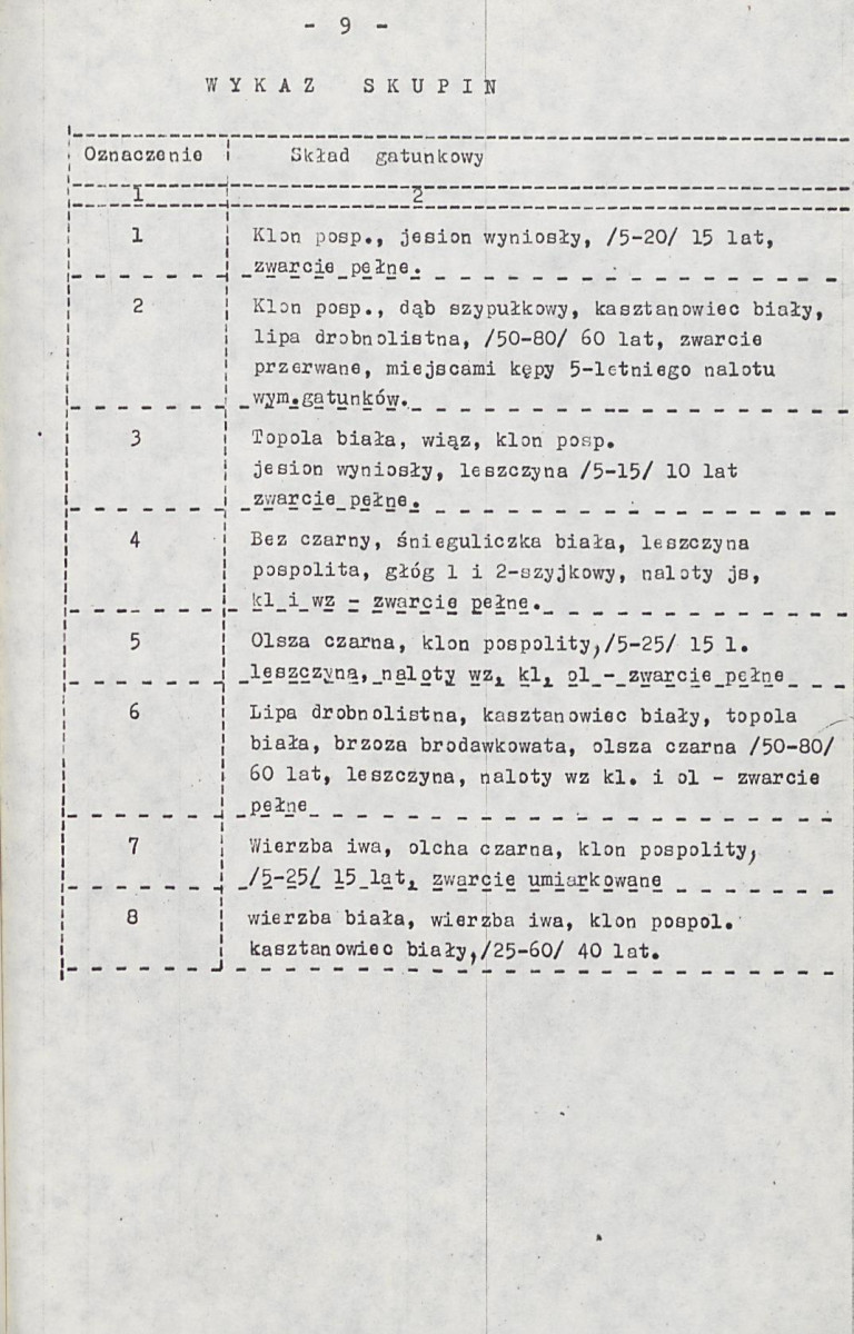 Ewidencja parkowa, skan nr 16