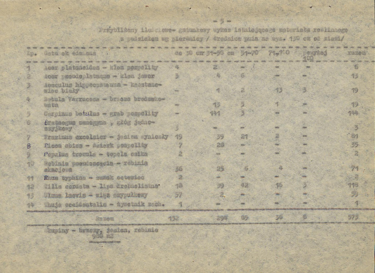 EP - Ewidencja parkowa, skan nr 12