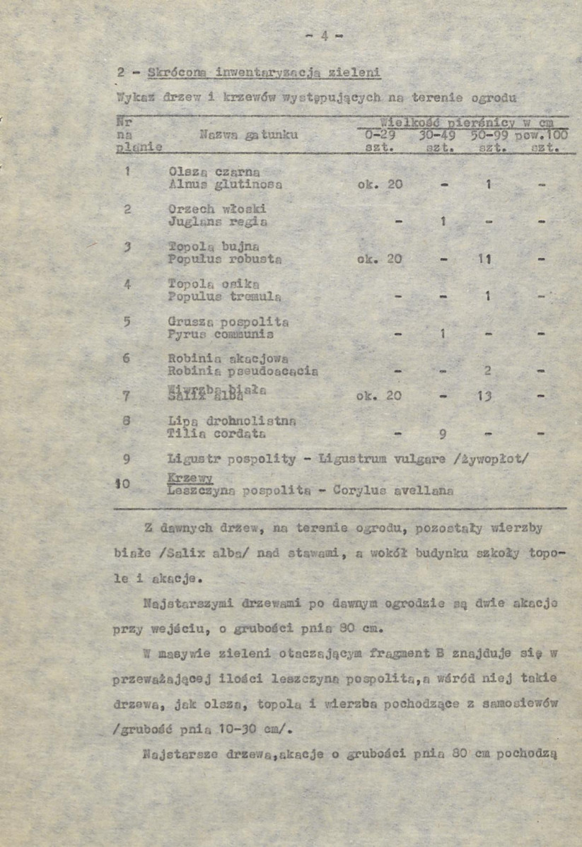Ewidencja parkowa, skan nr 12