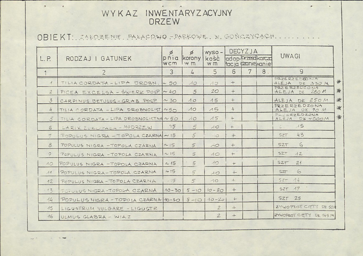 Ewidencja parkowa, skan nr 13