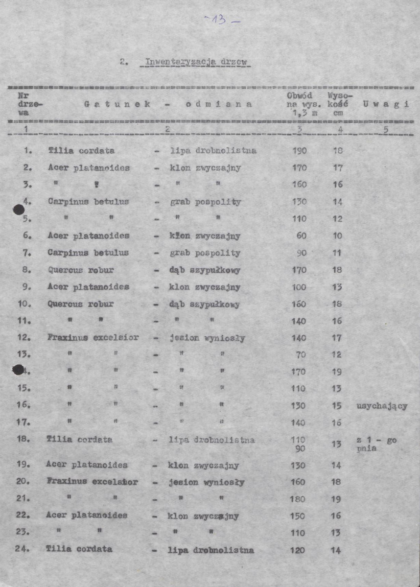 Ewidencja parkowa, skan nr 16