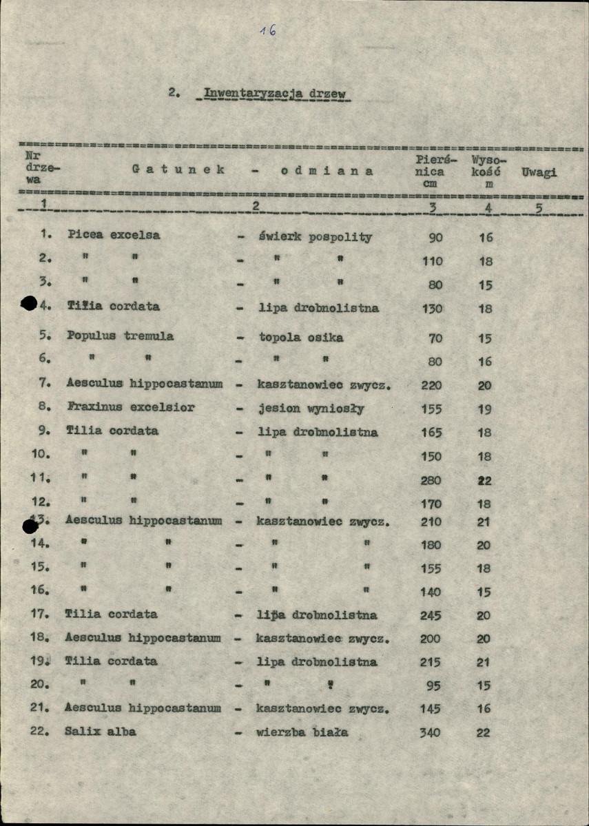 Ewidencja parkowa, skan nr 19