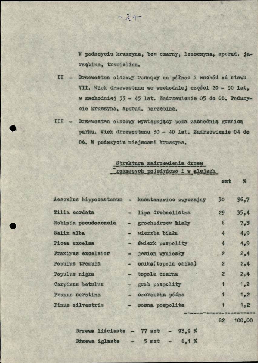 Ewidencja parkowa, skan nr 24