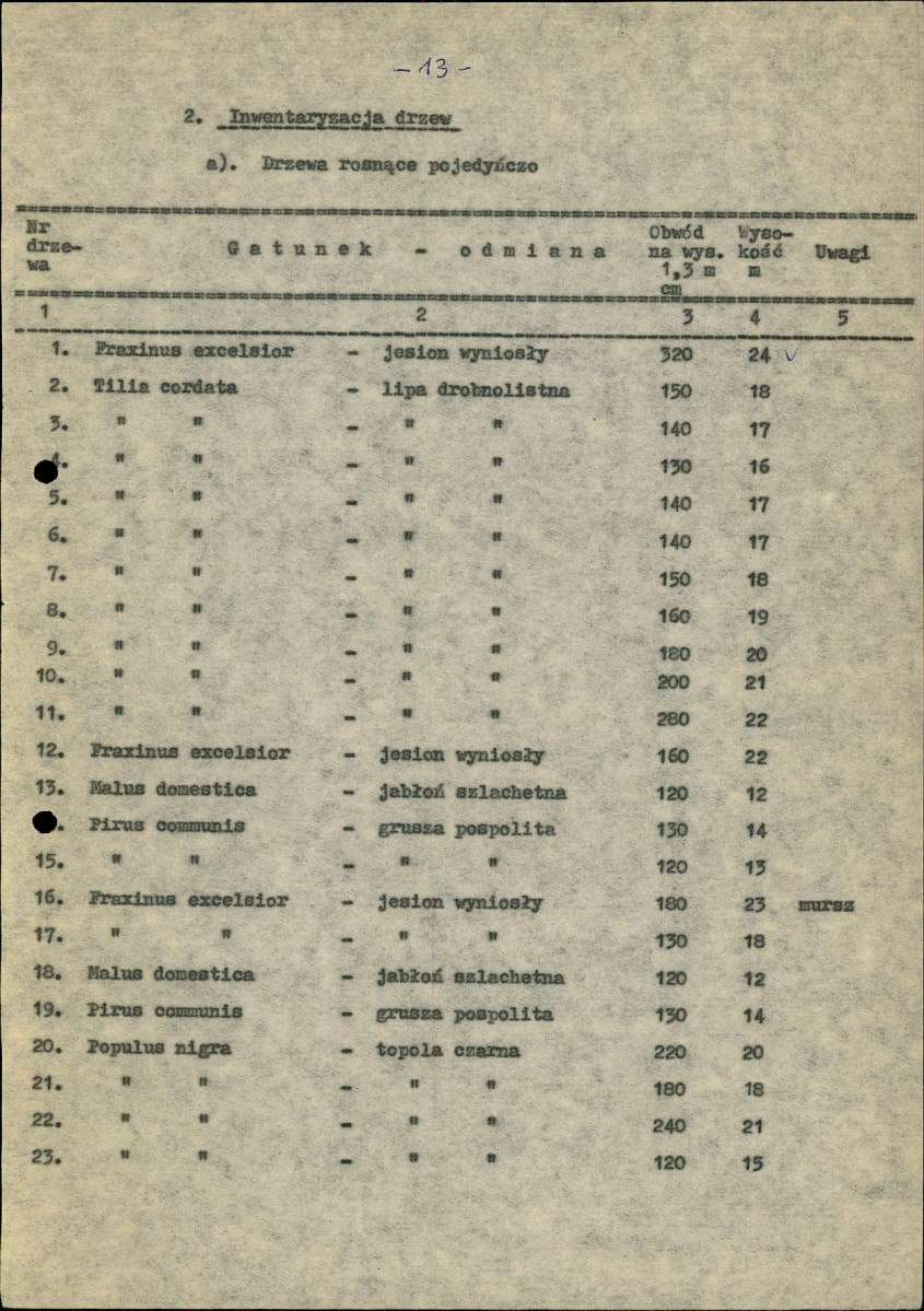 Ewidencja parkowa, skan nr 16