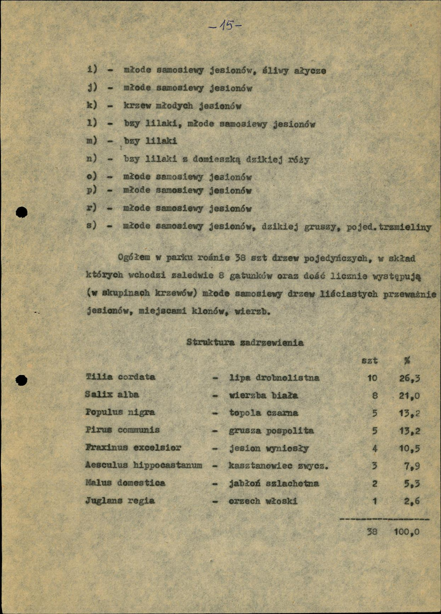 Ewidencja parkowa, skan nr 18
