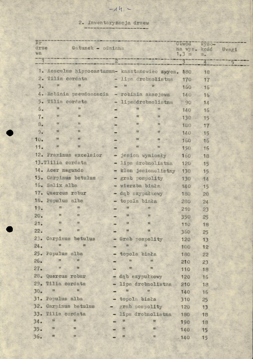 Ewidencja parkowa, skan nr 17